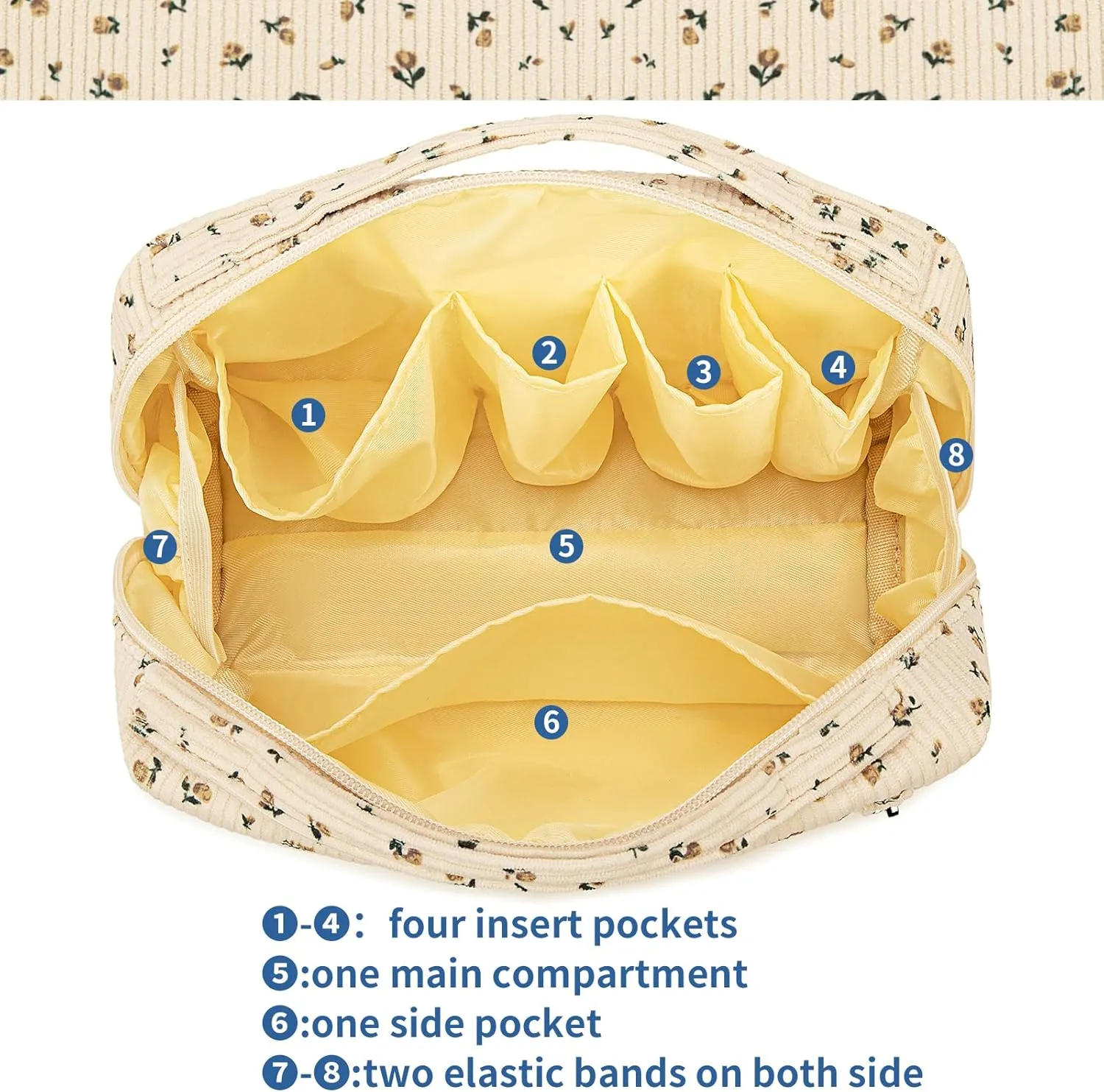 Bluboon Makeup Bag Zipper Pouch Travel Portable Cosmetic Bag Organizer for Women and Girls(Corduroy Yellow Floret)