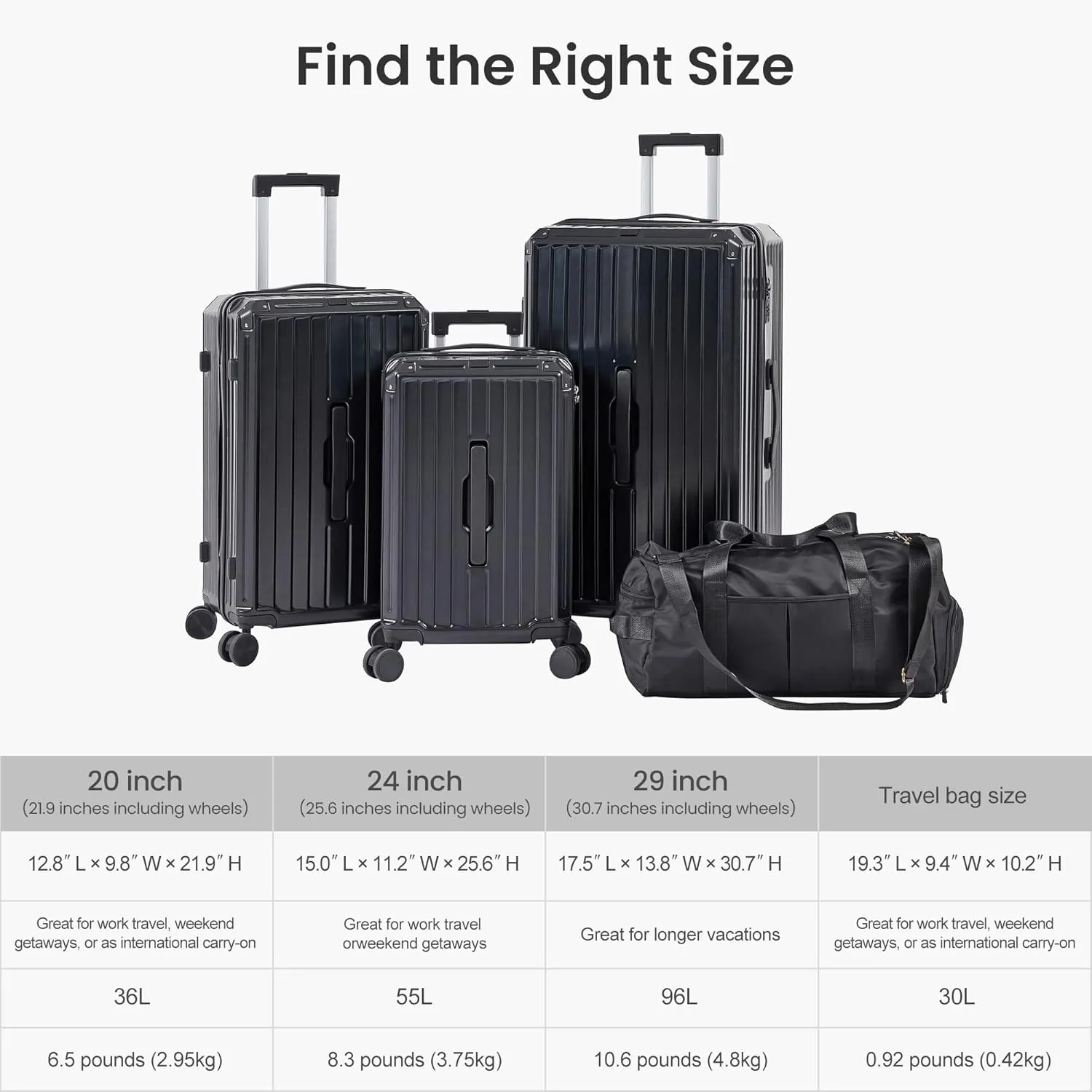 Luggage Sets 4 Piece (20"/24"/29"/Travel Bag), Suitcase Spinner Hardshell Lightweight with Collapsible Cup Holder, 360 Silent Spinner Wheels, TSA Lock (Black)