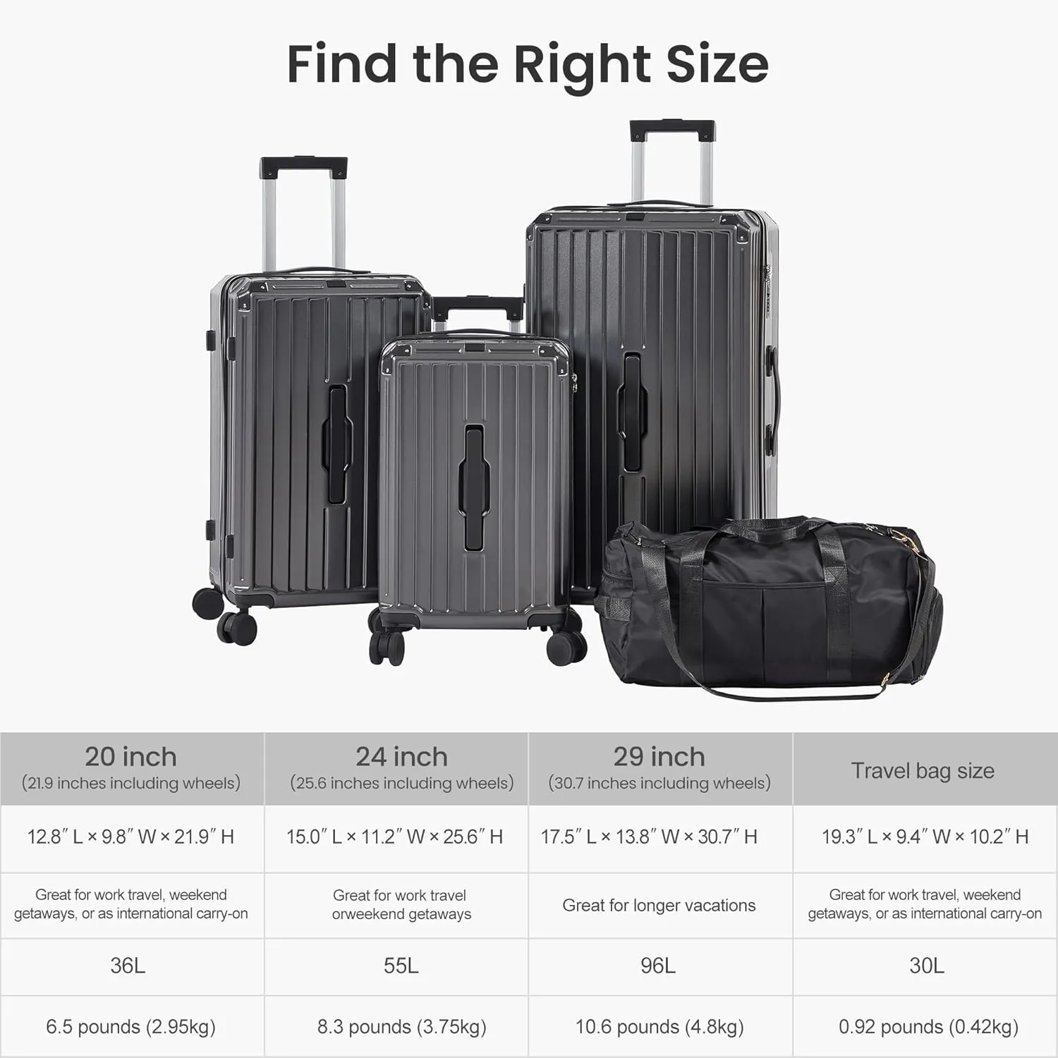 Luggage Sets 4 Piece (20"/24"/29"/Travel Bag), Suitcase Spinner Hardshell Lightweight with Collapsible Cup Holder, 360 Silent Spinner Wheels, TSA Lock (Dark Gray)