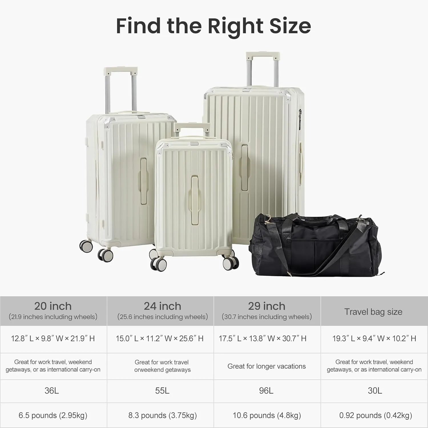 Luggage Sets 4 Piece (20"/24"/29"/Travel Bag), Suitcase Spinner Hardshell Lightweight with Collapsible Cup Holder, 360 Silent Spinner Wheels, TSA Lock (White)