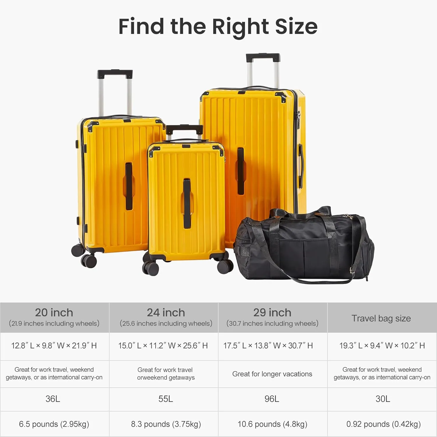 Luggage Sets 4 Piece (20"/24"/29"/Travel Bag), Suitcase Spinner Hardshell Lightweight with Collapsible Cup Holder, 360 Silent Spinner Wheels, TSA Lock (Yellow)