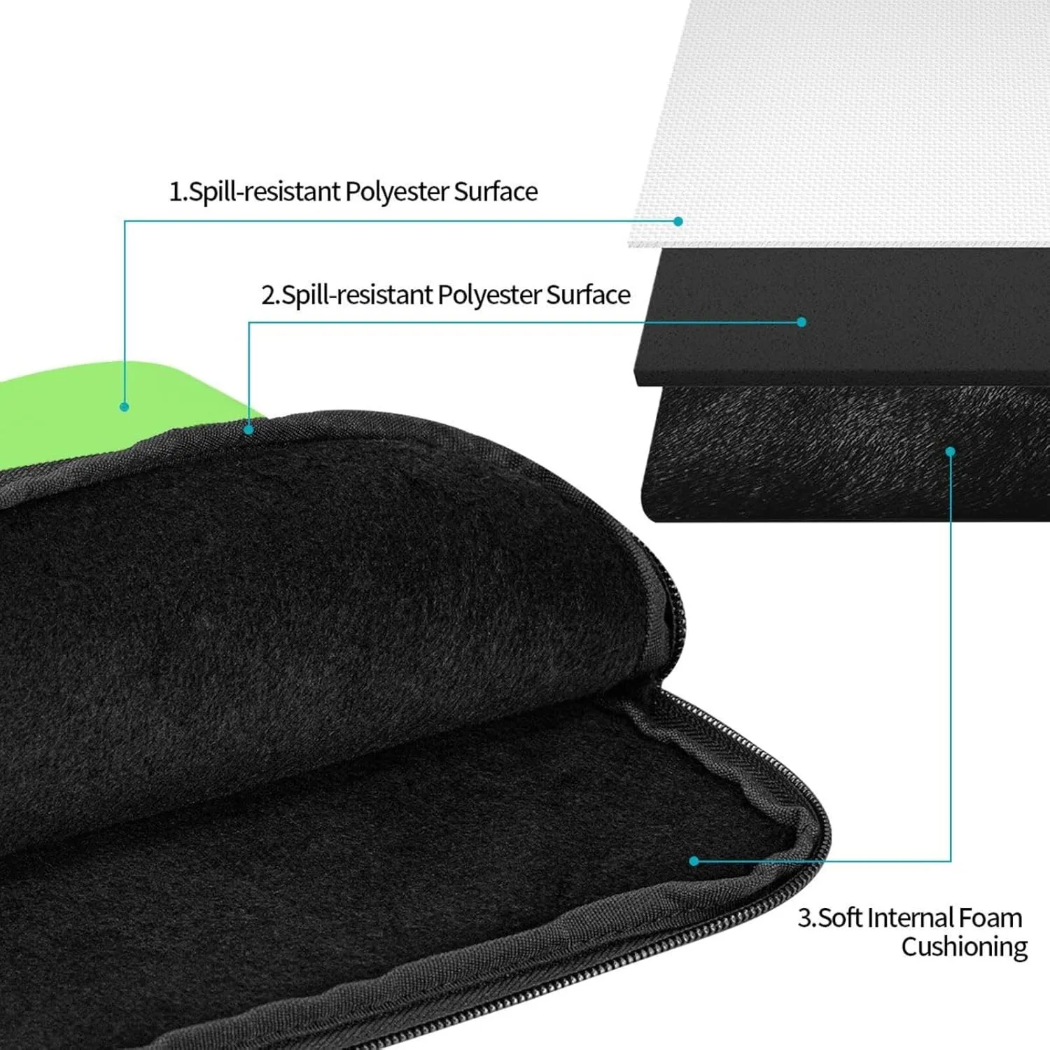 Solid Color Light Green Laptop Sleeve Case 10 Inch Suitable for Notebook Computer Tablet Traveling Carrying Simple Case