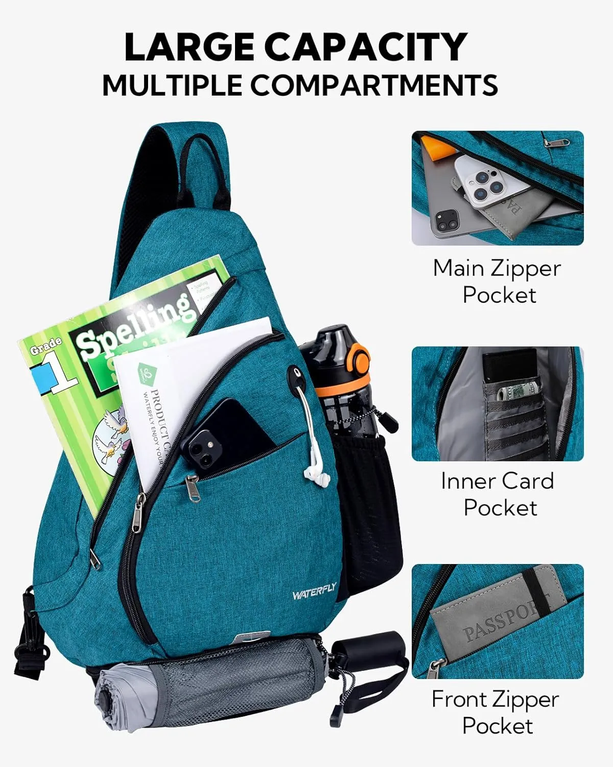 WATERFLY Sling Bag Crossbody Backpack: Over Shoulder Daypack Casual Cross Chest Side Pack